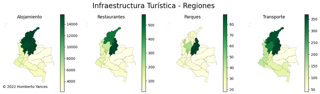 Distribución geográfica de la infraestructura de turismo en Colombia: oportunidades para la diversificación